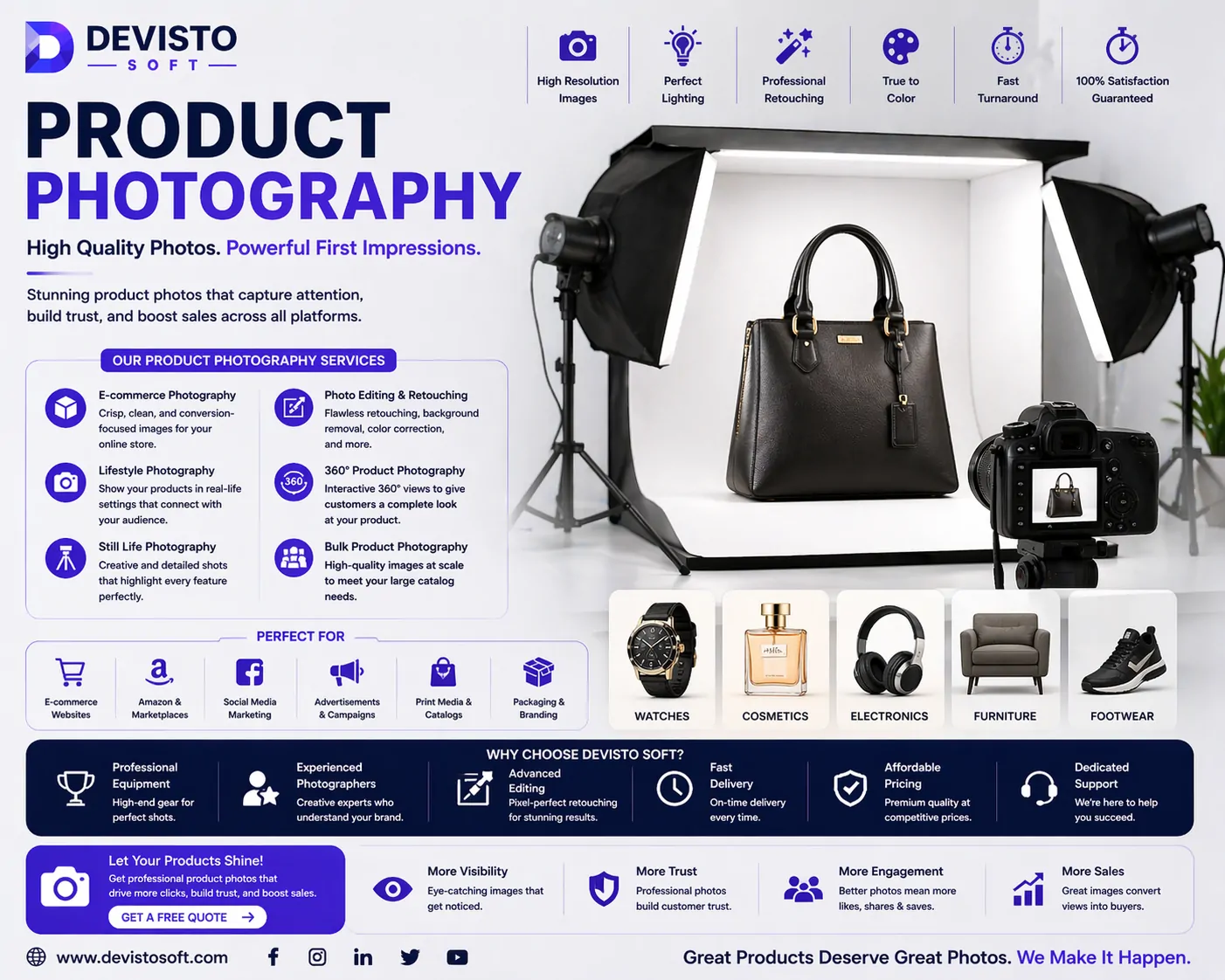 Product Photography