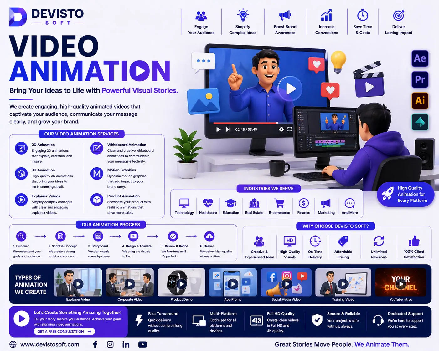 Video Animation